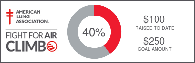 Its that time of year again...