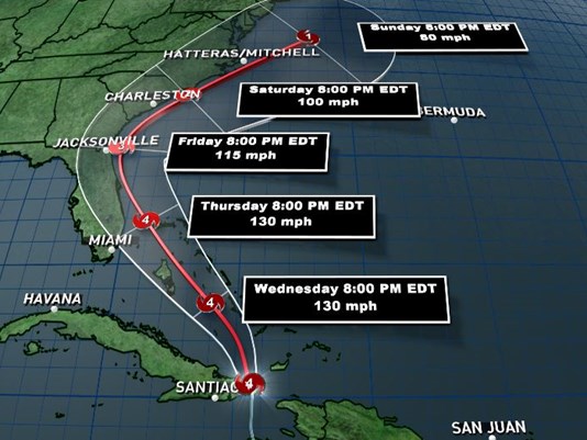 hurricane-matthew-path