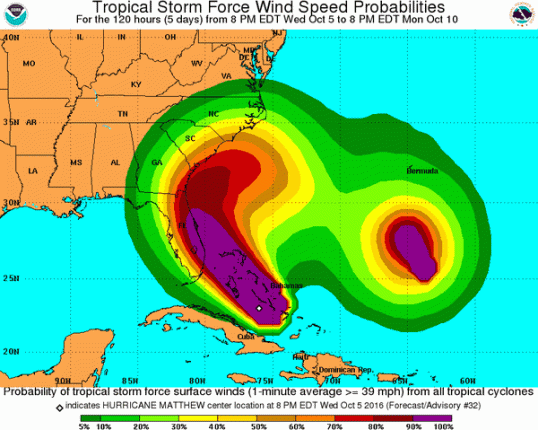 Matthew, meet Nicole